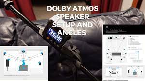 dolby atmos in ceiling speaker setup