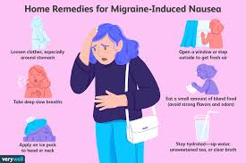 treatment of migraine ociated nausea
