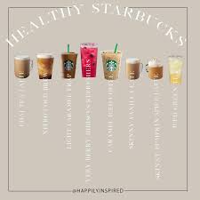 11 healthy starbucks drinks low