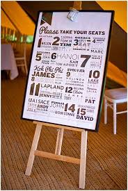Table Seating Plan Design The Big Day Pinterest Map