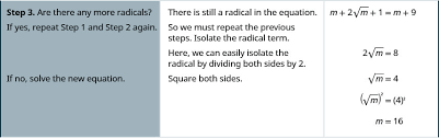 Solve Radical Equations Intermediate