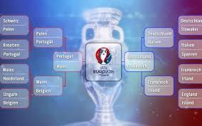 Uefa euro 2020 will take place between 11 june and 11 july 2021. Euro 2016 Das Halbfinale Der Em In Frankreich Im Uberblick