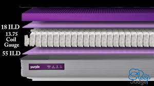 purple mattress review is it worth