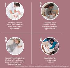 Safe Sleep For Your Baby The Child