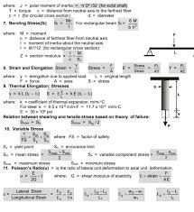 cantilevered i beam