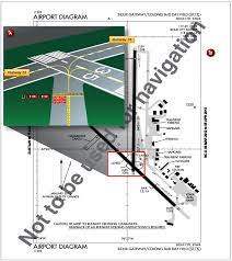 cfi brief airport hot spot learn to fly