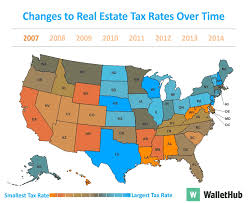 2016s Property Taxes By State For The Home Property Tax