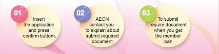 About Aeon