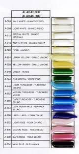 Effetre Moretti Glass Sample Chart Beadfx Www