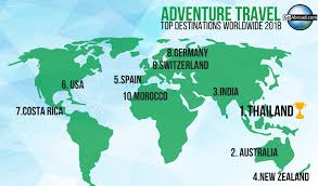10 best adventure travel destinations