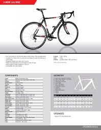Ridley Bikes Review All About Bike Ideas
