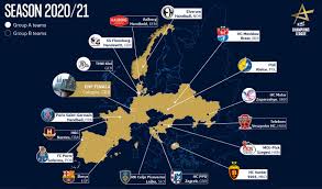 Suivez les scores en direct de ligue des champions 2020/2021, les résultats finaux, les matchs à venir et les classements! Le Calendrier D Ehf Champions League