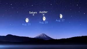 Der Mond, Saturn und Jupiter treffen ...