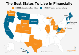 the best states to live in financially