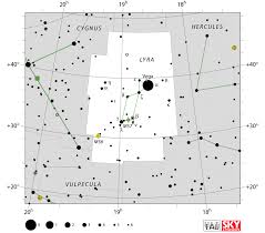 Lyra Constellation Facts Myth Stars Deep Sky Objects