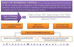 Days Working Capital Formula