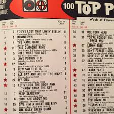 Radio Hits In February 1965 Look Back Best Classic Bands