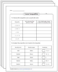 Although the answer may be a simple one, the question is created in such a manner that it may take lot of thinking for a person to come up with the our selection of hard riddles for kids is numbered, with the answers listed after the riddles to provide a greater challenge. Inequalities Worksheets