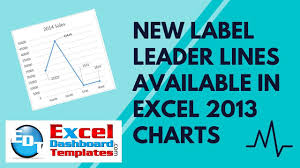 New Chart Label Leader Lines Available In Excel 2013 Excel
