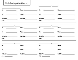 Conjugation Chart French Verbs