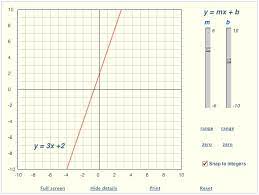 module three linear and quadratic