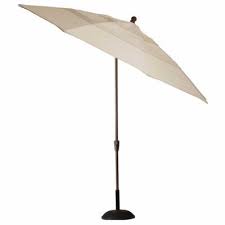 19 Best Patio Umbrellas 2021 Tips For