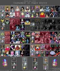 the tournament of power arc wiki