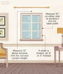 how to choose the right curtain length