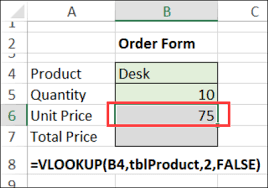 excel vlookup function exles and