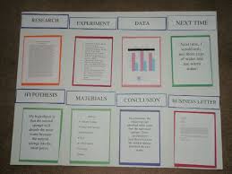 Science Fair Projects For  th Grade     Designing The Display 