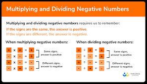 Dividing Negative Numbers