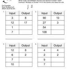 Input Output Table Worksheets For Basic Operations