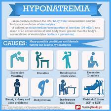 hyponatremia low blood sodium