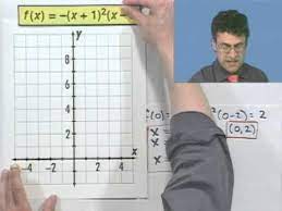 polynomial equations and graphs