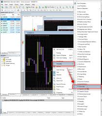 How To Make A Default Template For Mt4 Chart Free Download