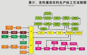 Zhangjiagang City Jiexin Machinery Technology Co Ltd