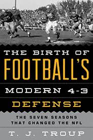 This blitz has the defensive linemen slant inside and the (m) blitz off of the. The Birth Of Football S Modern 4 3 Defense The Seven Seasons That Changed The Nfl English Edition Ebook Troup T J Amazon De Kindle Store