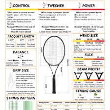 tennis racquets for interate playe