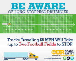 Long Stopping Distances Federal Motor Carrier Safety