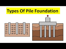 types of pile foundation you