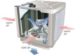 evaporative cooling systems