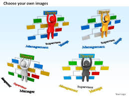 3d Man Making Organizational Chart Ppt Graphics Icons
