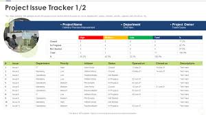 top 10 issue tracker templates for
