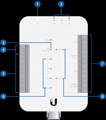 Wiring diagram nippondenso alternator circuit diagram and. Ua Hub Quick Start Guide