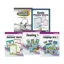 Details About Abeka Grade 1 Language Arts Parent Kit New Edition