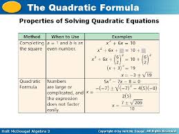 The Quadratic Formula Warm Up Lesson