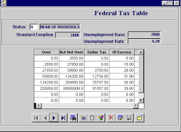Vfp 2000 Help Federal Tax Table