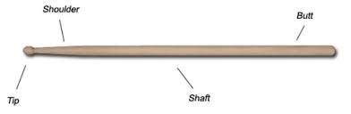 Drumstick Sizes Explained Drum Stick Size Chart Guide 5a