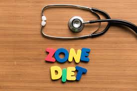 The Zone Diet Meal Plans Faqs And Risks