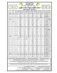 الخبر تقويم الزهراء موقع تقويم